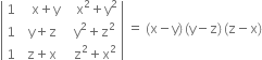 open vertical bar table row 1 cell space space space straight x plus straight y end cell cell space space space straight x squared plus straight y squared end cell row 1 cell space straight y plus straight z end cell cell space space straight y squared plus straight z squared end cell row 1 cell space straight z plus straight x end cell cell space space straight z squared plus straight x squared end cell end table close vertical bar space equals space left parenthesis straight x minus straight y right parenthesis thin space left parenthesis straight y minus straight z right parenthesis thin space left parenthesis straight z minus straight x right parenthesis