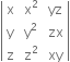 open vertical bar table row straight x cell space straight x squared end cell cell space yz end cell row straight y cell space straight y squared end cell cell space zx end cell row straight z cell space straight z squared end cell cell space xy end cell end table close vertical bar