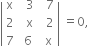 open vertical bar table row straight x cell space space 3 end cell cell space space 7 end cell row 2 cell space space straight x end cell cell space space 2 end cell row 7 cell space 6 end cell cell space straight x end cell end table close vertical bar space equals 0 comma