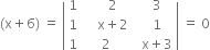 left parenthesis straight x plus 6 right parenthesis space equals space open vertical bar table row 1 cell space space space space 2 end cell cell space space 3 end cell row 1 cell space space space space straight x plus 2 end cell cell space space 1 end cell row 1 2 cell space space straight x plus 3 end cell end table close vertical bar space equals space 0