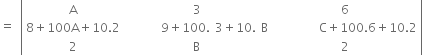 equals space open vertical bar table row straight A 3 6 row cell 8 plus 100 straight A plus 10.2 end cell cell space space space space space space space 9 plus 100. space 3 plus 10. space straight B end cell cell space space space space space space space space space straight C plus 100.6 plus 10.2 end cell row 2 straight B 2 end table close vertical bar
space space