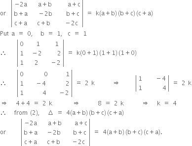 or space space open vertical bar table row cell negative 2 straight a end cell cell space space space straight a plus straight b end cell cell space space space space space straight a plus straight c end cell row cell straight b plus straight a end cell cell space space space minus 2 straight b end cell cell space space space space straight b plus straight c end cell row cell straight c plus straight a end cell cell space space straight c plus straight b end cell cell space space space minus 2 straight c end cell end table close vertical bar space equals space straight k left parenthesis straight a plus straight b right parenthesis thin space left parenthesis straight b plus straight c right parenthesis thin space left parenthesis straight c plus straight a right parenthesis
Put space straight a space equals space 0 comma space space space straight b space equals space 1 comma space space straight c space equals space 1
therefore space space space space open vertical bar table row 0 cell space space space 1 end cell cell space space space 1 end cell row 1 cell space space minus 2 end cell cell space space space space space 2 end cell row 1 cell space space 2 end cell cell space space minus 2 end cell end table close vertical bar space equals space straight k left parenthesis 0 plus 1 right parenthesis thin space left parenthesis 1 plus 1 right parenthesis thin space left parenthesis 1 plus 0 right parenthesis
therefore space space space space open vertical bar table row 0 cell space space space space space space space 0 end cell cell space space space space space space 1 end cell row 1 cell space space space minus 4 end cell cell space space space space space space 2 end cell row 1 cell space space space space space space 4 end cell cell space space space minus 2 end cell end table close vertical bar space equals space 2 space straight k space space space space space space space rightwards double arrow space space space space space space open vertical bar table row 1 cell space space space space minus 4 end cell row 1 cell space space space space space space space 4 end cell end table close vertical bar space equals space 2 space straight k
rightwards double arrow space space space 4 plus 4 space equals space 2 space straight k space space space space space space space space rightwards double arrow space space space space space space space 8 space equals space 2 space straight k space space space space space space space rightwards double arrow space space space straight k space equals space 4
therefore space space space from space left parenthesis 2 right parenthesis comma space space space increment space equals space 4 left parenthesis straight a plus straight b right parenthesis thin space left parenthesis straight b plus straight c right parenthesis thin space left parenthesis straight c plus straight a right parenthesis
or space space space space space space open vertical bar table row cell negative 2 straight a end cell cell space space space straight a plus straight b end cell cell space space space space straight a plus straight c end cell row cell straight b plus straight a end cell cell space space minus 2 straight b end cell cell space space space straight b plus straight c end cell row cell straight c plus straight a end cell cell space space straight c plus straight b end cell cell space space minus 2 straight c end cell end table close vertical bar space equals space 4 left parenthesis straight a plus straight b right parenthesis thin space left parenthesis straight b plus straight c right parenthesis thin space left parenthesis straight c plus straight a right parenthesis.