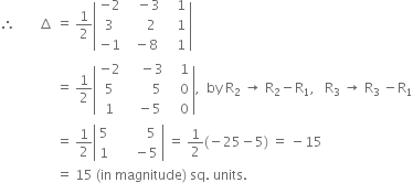 therefore space space space space space space space increment space equals space 1 half open vertical bar table row cell negative 2 end cell cell space space space minus 3 end cell cell space space space 1 end cell row 3 cell space space space space space 2 end cell cell space space space 1 end cell row cell negative 1 end cell cell space space minus 8 end cell cell space space space 1 end cell end table close vertical bar
space space space space space space space space space space space space space space space space space equals space 1 half open vertical bar table row cell negative 2 end cell cell space space space space minus 3 end cell cell space space space 1 end cell row 5 cell space space space space space space space 5 end cell cell space space space 0 end cell row 1 cell space space space minus 5 end cell cell space space space 0 end cell end table close vertical bar comma space space by space straight R subscript 2 space rightwards arrow space straight R subscript 2 minus straight R subscript 1 comma space space space straight R subscript 3 space rightwards arrow space straight R subscript 3 space minus straight R subscript 1
space space space space space space space space space space space space space space space space space equals space 1 half open vertical bar table row 5 cell space space space space space space space space space 5 end cell row 1 cell space space space space space space minus 5 end cell end table close vertical bar space equals space 1 half left parenthesis negative 25 minus 5 right parenthesis space equals space minus 15
space space space space space space space space space space space space space space space space space equals space 15 space left parenthesis in space magnitude right parenthesis space sq. space units.