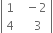 open vertical bar table row 1 cell space space minus 2 end cell row 4 cell space space space 3 end cell end table close vertical bar