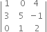 open vertical bar table row 1 cell space space space 0 end cell 4 row 3 cell space space 5 end cell cell negative 1 end cell row 0 cell space 1 end cell cell space 2 end cell end table close vertical bar