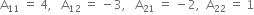 straight A subscript 11 space equals space 4 comma space space space straight A subscript 12 space equals space minus 3 comma space space space straight A subscript 21 space equals space minus 2 comma space space straight A subscript 22 space equals space 1
