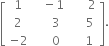 open square brackets table row 1 cell space space space minus 1 end cell cell space space space space space space 2 end cell row 2 cell space space space space space 3 end cell cell space space space space space 5 end cell row cell negative 2 end cell cell space space space space space 0 end cell cell space space space space 1 end cell end table close square brackets.