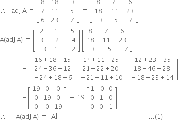 therefore space space space adj space straight A space equals space open square brackets table row 8 cell space space 18 end cell cell space space minus 3 end cell row 7 cell space space 11 end cell cell space minus 5 end cell row 6 cell space space 23 end cell cell space minus 7 end cell end table close square brackets space equals space open square brackets table row 8 cell space space 7 end cell cell space space space 6 end cell row 18 cell space space space 11 end cell cell space space space 23 end cell row cell negative 3 end cell cell space minus 5 end cell cell negative 7 end cell end table close square brackets
straight A left parenthesis adj space straight A right parenthesis space equals space open square brackets table row 2 cell space space 1 end cell cell space space space space space 5 end cell row 3 cell negative 2 end cell cell space space minus 4 end cell row cell negative 3 end cell cell space space 1 end cell cell space space minus 2 end cell end table close square brackets space open square brackets table row 8 cell space space 7 end cell cell space 6 end cell row 18 cell space space 11 end cell cell space space 23 end cell row cell negative 3 end cell cell space space minus 5 end cell cell space space minus 7 end cell end table close square brackets
space space space space space space space space space space space space space space equals space open square brackets table row cell 16 plus 18 minus 15 end cell cell space space space 14 plus 11 minus 25 end cell cell space space space space 12 plus 23 minus 35 end cell row cell 24 minus 36 plus 12 end cell cell space space 21 minus 22 plus 20 end cell cell space space space 18 minus 46 plus 28 end cell row cell negative 24 plus 18 plus 6 end cell cell space space space minus 21 plus 11 plus 10 end cell cell space space space minus 18 plus 23 plus 14 end cell end table close square brackets
space space space space space space space space space space space space space space equals open square brackets table row 19 0 0 row 0 19 0 row 0 0 19 end table close square brackets space equals space 19 space open square brackets table row 1 cell space space 0 end cell cell space 0 end cell row 0 cell space 1 end cell cell space 0 end cell row 0 cell space 0 end cell cell space 1 end cell end table close square brackets
therefore space space space space space space straight A left parenthesis adj space straight A right parenthesis space equals space open vertical bar straight A close vertical bar space straight I space space space space space space space space space space space space space space space space space space space space space space space space space space space space space space space space space space space space space space space space space space space space space space space space space space space space space space space space space space space... left parenthesis 1 right parenthesis
