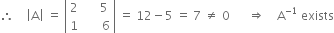 therefore space space space space open vertical bar straight A close vertical bar space equals space open vertical bar table row 2 cell space space space space space 5 end cell row 1 cell space space space space space space 6 end cell end table close vertical bar space equals space 12 minus 5 space equals space 7 space not equal to space 0 space space space space space space rightwards double arrow space space space space straight A to the power of negative 1 end exponent space exists