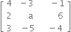 open square brackets table row 4 cell space minus 3 end cell cell space space space space space minus 1 end cell row 2 cell space space space space space straight a end cell cell space space space space space space space space 6 end cell row 3 cell space space minus 5 end cell cell space space space minus 4 end cell end table close square brackets