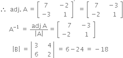 therefore space space adj. space straight A space equals space open square brackets table row 7 cell space space space minus 2 end cell row cell negative 3 end cell cell space space space space space 1 end cell end table close square brackets to the power of apostrophe space space equals space open square brackets table row cell space 7 end cell cell space space space minus 3 end cell row cell negative 2 end cell cell space space space space space 1 end cell end table close square brackets
space space space space space space straight A to the power of negative 1 end exponent space equals space fraction numerator adj space straight A over denominator open vertical bar straight A close vertical bar end fraction equals space open square brackets table row cell space space space space 7 end cell cell space space space space minus 3 end cell row cell negative 2 end cell cell space space space space space 1 end cell end table close square brackets
space space space space space space space space open vertical bar straight B close vertical bar space equals space open vertical bar table row 3 cell space space space space 4 end cell row 6 cell space space space space 2 end cell end table close vertical bar space equals space 6 minus 24 space equals space minus 18