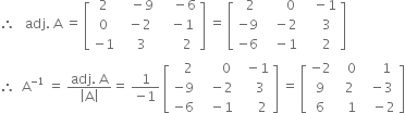 therefore space space space adj. space straight A space equals space open square brackets table row 2 cell space space space minus 9 end cell cell space space space space minus 6 end cell row 0 cell space space minus 2 end cell cell space space space minus 1 end cell row cell negative 1 end cell cell space space space 3 end cell cell space space space space space space 2 end cell end table close square brackets space equals space open square brackets table row cell space space 2 end cell cell space space space space space space 0 end cell cell space space space minus 1 end cell row cell negative 9 end cell cell space space space minus 2 end cell cell space space space space 3 end cell row cell negative 6 end cell cell space space space minus 1 end cell cell space space space space 2 end cell end table close square brackets
therefore space space straight A to the power of negative 1 end exponent space equals space fraction numerator adj. space straight A over denominator open vertical bar straight A close vertical bar end fraction equals space fraction numerator 1 over denominator negative 1 end fraction space open square brackets table row cell space space space 2 end cell cell space space space space space space 0 end cell cell space space minus 1 end cell row cell negative 9 end cell cell space space space minus 2 end cell cell space space space space 3 end cell row cell negative 6 end cell cell space space space minus 1 end cell cell space space space space space 2 end cell end table close square brackets space equals space open square brackets table row cell negative 2 end cell cell space space space 0 end cell cell space space space space space 1 end cell row 9 cell space space 2 end cell cell space space minus 3 end cell row 6 cell space space space 1 end cell cell space space space minus 2 end cell end table close square brackets