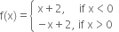 straight f left parenthesis straight x right parenthesis equals open curly brackets table attributes columnalign left end attributes row cell straight x plus 2 comma space space space space space if space straight x less than 0 end cell row cell negative straight x plus 2 comma space if space straight x greater than 0 end cell end table close