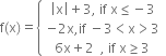 straight f left parenthesis straight x right parenthesis equals open curly brackets table row cell open vertical bar straight x close vertical bar plus 3 comma space if space straight x less or equal than negative 3 end cell row cell negative 2 straight x comma if space minus 3 less than straight x greater than 3 end cell row cell 6 straight x plus 2 space space comma space if space straight x greater or equal than 3 end cell end table close

