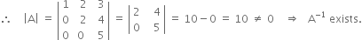 therefore space space space space open vertical bar straight A close vertical bar space equals space open vertical bar table row 1 cell space space 2 end cell cell space space 3 end cell row 0 cell space space 2 end cell cell space space 4 end cell row 0 0 cell space space 5 end cell end table close vertical bar space equals space open vertical bar table row 2 cell space space space 4 end cell row 0 cell space space space 5 end cell end table close vertical bar space equals space 10 minus 0 space equals space 10 space not equal to space 0 space space space space rightwards double arrow space space space straight A to the power of negative 1 end exponent space exists.
