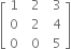 open square brackets table row 1 cell space space 2 end cell cell space space 3 end cell row 0 cell space space 2 end cell cell space space 4 end cell row 0 cell space space 0 end cell cell space space 5 end cell end table close square brackets