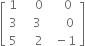 open square brackets table row 1 cell space space space space 0 end cell cell space space space space 0 end cell row 3 cell space space space 3 end cell cell space space space space space 0 end cell row 5 cell space space space space 2 end cell cell space space minus 1 end cell end table close square brackets