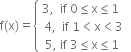 straight f left parenthesis straight x right parenthesis equals open curly brackets table row cell 3 comma space space if space 0 less or equal than straight x less or equal than 1 space space end cell row cell 4 comma space space if space 1 less than straight x less than 3 end cell row cell 5 comma space if space 3 less or equal than straight x less or equal than 1 space end cell end table close