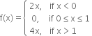 straight f left parenthesis straight x right parenthesis equals open curly brackets table row cell 2 straight x comma end cell row cell 0 comma end cell row cell 4 straight x comma end cell end table close table row cell if space straight x less than 0 space space space space space space end cell row cell if space 0 less or equal than straight x less or equal than 1 end cell row cell if space straight x greater than 1 space space space space space space end cell end table