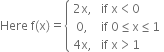 Here space straight f left parenthesis straight x right parenthesis equals open curly brackets table row cell 2 straight x comma end cell row cell 0 comma end cell row cell 4 straight x comma end cell end table close table row cell if space straight x less than 0 space space space space space space space end cell row cell if space 0 less or equal than straight x less or equal than 1 end cell row cell if space straight x greater than 1 space space space space space space space end cell end table