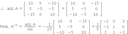 therefore space space space adj. space straight A space equals space open square brackets table row 10 cell space space 5 end cell cell space space space minus 10 end cell row 5 cell negative 5 end cell cell space space minus 5 end cell row cell negative 15 end cell cell space space 0 end cell cell space space space space space 10 end cell end table close square brackets to the power of apostrophe space equals space open square brackets table row 10 cell space space 0 end cell cell space space minus 15 end cell row 5 cell space minus 5 end cell cell space space space space space space 0 end cell row cell negative 10 end cell cell space minus 5 end cell cell space space space space 10 end cell end table close square brackets
Now comma space space straight A to the power of negative 1 end exponent space equals space fraction numerator adj. space straight A over denominator open vertical bar straight A close vertical bar end fraction space equals negative 1 over 25 open square brackets table row 10 cell space space 0 end cell cell space space space minus 15 end cell row 5 cell negative 5 end cell cell space space space space space 0 end cell row cell negative 10 end cell cell space minus 5 end cell cell space space space space space 10 end cell end table close square brackets space equals 1 fifth open square brackets table row cell negative 2 end cell cell space space 0 end cell cell space space space space space space 3 end cell row cell negative 1 end cell cell space space 1 end cell cell space space space space space 0 end cell row 2 cell space space 1 end cell cell space space minus 2 end cell end table close square brackets
