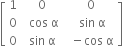 open square brackets table row 1 cell space 0 end cell cell space 0 end cell row 0 cell space space cos space straight alpha end cell cell space space sin space straight alpha end cell row 0 cell space sin space straight alpha end cell cell space space minus cos space straight alpha end cell end table close square brackets