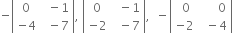 negative open vertical bar table row 0 cell space space minus 1 end cell row cell negative 4 end cell cell space space minus 7 end cell end table close vertical bar comma space open vertical bar table row 0 cell space space minus 1 end cell row cell negative 2 end cell cell space space minus 7 end cell end table close vertical bar comma space space minus open vertical bar table row cell space 0 end cell cell space space space space space space 0 end cell row cell negative 2 end cell cell space space minus 4 end cell end table close vertical bar