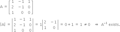 straight A space equals space open square brackets table row 1 cell space space minus 1 end cell cell space space 1 end cell row 2 cell space space minus 1 end cell cell space space 0 end cell row 1 cell space space space space space 0 end cell cell space space 0 end cell end table close square brackets
open vertical bar straight A close vertical bar space equals space open vertical bar table row 1 cell space minus 1 end cell cell space space 1 end cell row 2 cell space minus 1 end cell cell space space 0 end cell row 1 cell space space space 0 end cell cell space space 0 end cell end table close vertical bar space equals space 1 open vertical bar table row 2 cell space space minus 1 end cell row 1 cell space space space space 0 end cell end table close vertical bar space equals space 0 plus 1 space equals space 1 space not equal to 0 space space space space rightwards double arrow space space straight A to the power of negative 1 end exponent space exists.