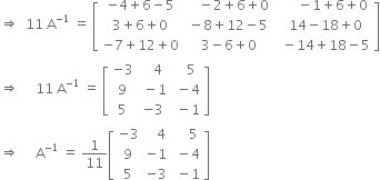 rightwards double arrow space space 11 space straight A to the power of negative 1 end exponent space equals space open square brackets table row cell negative 4 plus 6 minus 5 end cell cell space space space space minus 2 plus 6 plus 0 end cell cell space space space space space space minus 1 plus 6 plus 0 end cell row cell 3 plus 6 plus 0 end cell cell space minus 8 plus 12 minus 5 end cell cell space space 14 minus 18 plus 0 end cell row cell negative 7 plus 12 plus 0 end cell cell space 3 minus 6 plus 0 end cell cell space space minus 14 plus 18 minus 5 end cell end table close square brackets
rightwards double arrow space space space space space 11 space straight A to the power of negative 1 end exponent space equals space open square brackets table row cell negative 3 end cell cell space space space 4 end cell cell space space space 5 end cell row 9 cell space minus 1 end cell cell space minus 4 end cell row 5 cell negative 3 end cell cell space minus 1 end cell end table close square brackets
rightwards double arrow space space space space space straight A to the power of negative 1 end exponent space equals space 1 over 11 open square brackets table row cell negative 3 end cell cell space space space 4 end cell cell space space space space 5 end cell row 9 cell negative 1 end cell cell space minus 4 end cell row 5 cell negative 3 end cell cell space minus 1 end cell end table close square brackets