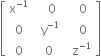 open square brackets table row cell straight x to the power of negative 1 end exponent end cell cell space space 0 end cell cell space space 0 end cell row 0 cell space space straight y to the power of negative 1 space end exponent end cell cell space space 0 end cell row 0 0 cell space straight z to the power of negative 1 end exponent end cell end table close square brackets