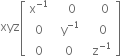 xyz open square brackets table row cell straight x to the power of negative 1 end exponent end cell cell space space 0 end cell cell space space space 0 end cell row 0 cell space space straight y to the power of negative 1 end exponent space end cell cell space space 0 end cell row 0 0 cell space straight z to the power of negative 1 end exponent end cell end table close square brackets