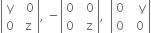 open vertical bar table row straight y cell space space 0 end cell row 0 cell space straight z end cell end table close vertical bar comma space minus open vertical bar table row 0 cell space space 0 end cell row 0 cell space space straight z end cell end table close vertical bar comma space space open vertical bar table row 0 cell space space space straight y end cell row 0 cell space space 0 end cell end table close vertical bar