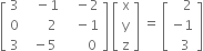 open square brackets table row 3 cell space space space minus 1 end cell cell space space space minus 2 end cell row 0 cell space space space space space space 2 end cell cell space space space minus 1 end cell row 3 cell space space minus 5 end cell cell space space space space space space 0 end cell end table close square brackets space open square brackets table row straight x row straight y row straight z end table close square brackets space equals space open square brackets table row cell space space space 2 end cell row cell negative 1 end cell row cell space space 3 end cell end table close square brackets