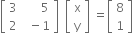 open square brackets table row 3 cell space space space space space space 5 end cell row 2 cell space space minus 1 end cell end table close square brackets space space open square brackets table row straight x row straight y end table close square brackets space equals open square brackets table row 8 row 1 end table close square brackets