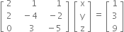 open square brackets table row 2 cell space space space space space space space 1 end cell cell space space space space space space 1 end cell row 2 cell space space space minus 4 end cell cell space space space minus 2 end cell row 0 cell space space space space space 3 end cell cell space space minus 5 end cell end table close square brackets space space open square brackets table row straight x row straight y row straight z end table close square brackets space equals space open square brackets table row 1 row 3 row 9 end table close square brackets