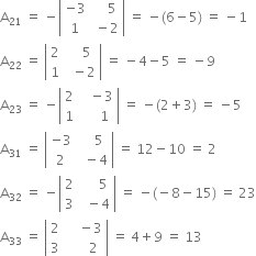 straight A subscript 21 space equals space minus open vertical bar table row cell negative 3 end cell cell space space space space 5 end cell row 1 cell space minus 2 end cell end table close vertical bar space equals space minus left parenthesis 6 minus 5 right parenthesis space equals space minus 1
straight A subscript 22 space equals space open vertical bar table row 2 cell space space space space 5 end cell row 1 cell space space minus 2 end cell end table close vertical bar space equals space minus 4 minus 5 space equals space minus 9
straight A subscript 23 space equals space minus open vertical bar table row 2 cell space space space minus 3 end cell row 1 cell space space space space space 1 end cell end table close vertical bar space equals space minus left parenthesis 2 plus 3 right parenthesis space equals space minus 5
straight A subscript 31 space equals space open vertical bar table row cell negative 3 end cell cell space space space space 5 end cell row 2 cell space space minus 4 end cell end table close vertical bar space equals space 12 minus 10 space equals space 2
straight A subscript 32 space equals space minus open vertical bar table row 2 cell space space space space space 5 end cell row 3 cell space space minus 4 end cell end table close vertical bar space equals space minus left parenthesis negative 8 minus 15 right parenthesis space equals space 23
straight A subscript 33 space equals space open vertical bar table row 2 cell space space space space minus 3 end cell row 3 cell space space space space space space 2 end cell end table close vertical bar space equals space 4 plus 9 space equals space 13
