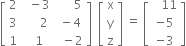 open square brackets table row 2 cell space space minus 3 end cell cell space space space space space space 5 end cell row 3 cell space space space space space 2 end cell cell space minus 4 end cell row 1 cell space space 1 end cell cell space space minus 2 end cell end table close square brackets space space open square brackets table row straight x row straight y row straight z end table close square brackets space equals space open square brackets table row cell space space space 11 end cell row cell negative 5 end cell row cell negative 3 end cell end table close square brackets