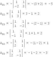 straight A subscript 21 space equals space minus open vertical bar table row 1 cell space space space 1 end cell row cell negative 2 end cell cell space space space 3 end cell end table close vertical bar space equals space minus left parenthesis 3 plus 2 right parenthesis space equals space minus 5
straight A subscript 22 space equals space open vertical bar table row 1 cell space space space space 1 end cell row 1 cell space space space 3 end cell end table close vertical bar space equals space 3 minus 1 space equals space 2
straight A subscript 23 space equals space minus open vertical bar table row 1 cell space space space space space space 1 end cell row 1 cell space space minus 2 end cell end table close vertical bar space equals space minus left parenthesis 2 minus 1 right parenthesis space equals space 3
straight A subscript 31 space equals space open vertical bar table row 1 cell space space space space 1 end cell row cell negative 1 end cell cell space space space 1 end cell end table close vertical bar space equals space 1 plus 1 space equals space 2
straight A subscript 32 space equals space minus open vertical bar table row 1 cell space space space space space 1 end cell row 2 cell space space space space space 1 end cell end table close vertical bar space equals space minus left parenthesis 1 minus 2 right parenthesis space equals space 1
straight A subscript 33 space equals space open vertical bar table row 1 cell space space space space space 1 end cell row 2 cell space space minus 1 end cell end table close vertical bar space equals space minus 1 minus 2 space equals space minus 3
