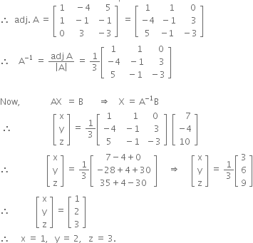 therefore space space adj. space straight A space equals space open square brackets table row 1 cell space space space minus 4 end cell cell space space space space space 5 end cell row 1 cell space space minus 1 end cell cell space minus 1 end cell row 0 cell space space 3 end cell cell space minus 3 end cell end table close square brackets to the power of apostrophe space equals space open square brackets table row 1 cell space space space space 1 end cell cell space space space space 0 end cell row cell negative 4 end cell cell space minus 1 end cell cell space space space space space 3 end cell row 5 cell negative 1 end cell cell space minus 3 end cell end table close square brackets
therefore space space space space straight A to the power of negative 1 end exponent space equals space fraction numerator adj space straight A over denominator open vertical bar straight A close vertical bar end fraction space equals space 1 third open square brackets table row 1 cell space space space space space 1 end cell cell space space space space 0 end cell row cell negative 4 end cell cell space space minus 1 end cell cell space space space space space 3 end cell row 5 cell space minus 1 end cell cell space minus 3 end cell end table close square brackets

Now comma space space space space space space space space space space space space space space AX space space equals space straight B space space space space space space space rightwards double arrow space space space space straight X space equals space straight A to the power of negative 1 end exponent straight B
space therefore space space space space space space space space space space space space space space space space space space space open square brackets table row straight x row straight y row straight z end table close square brackets space equals space 1 third open square brackets table row 1 cell space space space space space 1 end cell cell space space space 0 end cell row cell negative 4 end cell cell space space minus 1 end cell cell space space space space 3 end cell row 5 cell space space minus 1 end cell cell space minus 3 end cell end table close square brackets space space open square brackets table row cell space space space 7 end cell row cell negative 4 end cell row 10 end table close square brackets
therefore space space space space space space space space space space space space space space space space space open square brackets table row straight x row straight y row straight z end table close square brackets space equals space 1 third open square brackets table row cell 7 minus 4 plus 0 end cell row cell negative 28 plus 4 plus 30 end cell row cell 35 plus 4 minus 30 end cell end table close square brackets space space space space space rightwards double arrow space space space space space open square brackets table row straight x row straight y row straight z end table close square brackets space equals space 1 third open square brackets table row 3 row 6 row 9 end table close square brackets
therefore space space space space space space space space space space space space open square brackets table row straight x row straight y row straight z end table close square brackets space equals space open square brackets table row 1 row 2 row 3 end table close square brackets
therefore space space space space space straight x space equals space 1 comma space space space straight y space equals space 2 comma space space space straight z space equals space 3. space space space space space space space space space space space space space space space