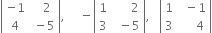 open vertical bar table row cell negative 1 end cell cell space space space 2 end cell row 4 cell space minus 5 end cell end table close vertical bar comma space space space space space minus open vertical bar table row 1 cell space space space space space space 2 end cell row 3 cell space space minus 5 end cell end table close vertical bar comma space space space open vertical bar table row 1 cell space space minus 1 end cell row 3 cell space space space space space 4 end cell end table close vertical bar