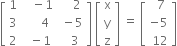 open square brackets table row 1 cell space space space minus 1 end cell cell space space space space 2 end cell row 3 cell space space space space space 4 end cell cell space minus 5 end cell row 2 cell space space minus 1 end cell cell space space space 3 end cell end table close square brackets space open square brackets table row straight x row straight y row straight z end table close square brackets space equals space open square brackets table row cell space space 7 end cell row cell negative 5 end cell row cell space 12 end cell end table close square brackets