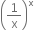 open parentheses 1 over straight x close parentheses to the power of straight x