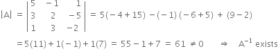 open vertical bar straight A close vertical bar space equals space open vertical bar table row 5 cell space space minus 1 end cell cell space space space space space space 1 end cell row 3 cell space space space space 2 end cell cell space space minus 5 end cell row 1 cell space space space space 3 end cell cell negative 2 end cell end table close vertical bar space equals space 5 left parenthesis negative 4 plus 15 right parenthesis space minus left parenthesis negative 1 right parenthesis space left parenthesis negative 6 plus 5 right parenthesis space plus space left parenthesis 9 minus 2 right parenthesis
space space space space space space space equals 5 left parenthesis 11 right parenthesis plus 1 left parenthesis negative 1 right parenthesis plus 1 left parenthesis 7 right parenthesis space equals space 55 minus 1 plus 7 space equals space 61 space not equal to 0 space space space space space space space rightwards double arrow space space space space straight A to the power of negative 1 end exponent space exists