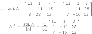 therefore space space space space adj. space straight A space equals space open square brackets table row 11 cell space space 1 end cell cell space space 7 end cell row 1 cell negative 11 end cell cell negative 16 end cell row 3 28 cell space 13 end cell end table close square brackets to the power of apostrophe space equals space open square brackets table row 11 cell space space space space 1 end cell cell space space 3 end cell row 1 cell negative 11 end cell cell space space 28 end cell row 7 cell negative 16 end cell cell space 13 end cell end table close square brackets
space space space space space space space space space space straight A to the power of negative 1 end exponent space equals space fraction numerator adj. space straight A over denominator open vertical bar straight A close vertical bar end fraction space equals space 1 over 61 open square brackets table row 11 cell space space space 1 end cell cell space space 3 end cell row 1 cell space minus 11 end cell cell space space 28 end cell row 7 cell negative 16 end cell cell space space 13 end cell end table close square brackets
