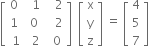 open square brackets table row 0 cell space space 1 end cell cell space space space 2 end cell row 1 cell space 0 end cell cell space space space 2 end cell row cell space 1 end cell cell space space 2 end cell cell space space 0 end cell end table close square brackets space space open square brackets table row straight x row straight y row straight z end table close square brackets space equals space open square brackets table row 4 row 5 row 7 end table close square brackets