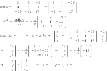 adj space straight A space equals space open square brackets table row 3 cell space space space space space 3 end cell cell space space space minus 3 end cell row 4 cell space space space space 1 end cell cell space minus 4 end cell row cell negative 26 end cell cell space minus 11 end cell cell space space 17 end cell end table close square brackets to the power of apostrophe space equals space open square brackets table row cell space 3 end cell cell space space space space 4 end cell cell space space space minus 26 end cell row cell space space 3 end cell cell space space space space 1 end cell cell space minus 11 end cell row cell negative 3 end cell cell space space minus 4 end cell cell space space space 17 end cell end table close square brackets
space space space space straight A to the power of negative 1 end exponent space equals space space fraction numerator adj. space straight A over denominator open vertical bar straight A close vertical bar end fraction space equals space minus 1 over 9 open square brackets table row 3 cell space space space space space 4 end cell cell space space space space minus 26 end cell row 3 cell space space space space 1 end cell cell space minus 11 end cell row cell negative 3 end cell cell space space minus 4 end cell cell space space space 17 end cell end table close square brackets
Now space space space AX space equals space straight B space space space space space space space rightwards double arrow space space space space straight X space equals space straight A to the power of negative 1 end exponent straight B space rightwards double arrow space space space space open square brackets table row straight x row straight y row straight z end table close square brackets space equals space minus 1 over 9 open square brackets table row 3 cell space space space space 4 end cell cell negative 26 end cell row 3 cell space space space space 1 end cell cell negative 11 end cell row cell negative 3 end cell cell negative 4 end cell cell space space space 17 end cell end table close square brackets space open square brackets table row cell negative 1 end cell row cell space 7 end cell row cell space 2 end cell end table close square brackets
rightwards double arrow space space space space space space space open square brackets table row straight x row straight y row straight z end table close square brackets space equals space minus 1 over 9 open square brackets table row cell negative 3 plus 28 minus 52 end cell row cell negative 3 plus 7 minus 22 end cell row cell 3 minus 28 plus 34 end cell end table close square brackets space space space rightwards double arrow space space space space open square brackets table row straight x row straight y row straight z end table close square brackets space equals space minus 1 over 9 open square brackets table row cell negative 27 end cell row cell negative 18 end cell row cell space space space 9 space end cell end table close square brackets
rightwards double arrow space space space space space space space open square brackets table row straight x row straight y row straight z end table close square brackets space equals space open square brackets table row cell space space space 3 end cell row cell space space space 2 end cell row cell negative 1 end cell end table close square brackets space space space space space space space rightwards double arrow space space space space straight x space equals space 3 comma space space space straight y space equals space 2 comma space space space straight z space equals space minus 1
