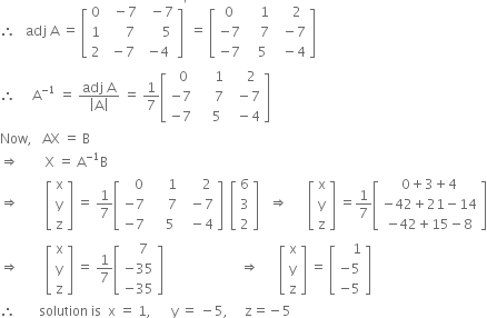 therefore space space space adj space straight A space equals space open square brackets table row 0 cell space space minus 7 end cell cell space space minus 7 end cell row 1 cell space space space space space 7 end cell cell space space space space space 5 end cell row 2 cell space minus 7 end cell cell negative 4 end cell end table close square brackets to the power of apostrophe space equals space open square brackets table row 0 cell space space space space 1 end cell cell space space space space 2 end cell row cell negative 7 end cell cell space space space space 7 end cell cell space space minus 7 end cell row cell negative 7 end cell cell space space space 5 end cell cell space space minus 4 end cell end table close square brackets
therefore space space space space space straight A to the power of negative 1 end exponent space equals space fraction numerator adj space straight A over denominator open vertical bar straight A close vertical bar end fraction space equals space 1 over 7 open square brackets table row cell space space 0 end cell cell space space space space space 1 end cell cell space space space space 2 end cell row cell negative 7 end cell cell space space space space space 7 end cell cell space space minus 7 end cell row cell negative 7 end cell cell space space space space 5 end cell cell space space minus 4 end cell end table close square brackets
Now comma space space space AX space equals space straight B
rightwards double arrow space space space space space space space space straight X space equals space straight A to the power of negative 1 end exponent straight B
rightwards double arrow space space space space space space space space open square brackets table row straight x row straight y row straight z end table close square brackets space equals space 1 over 7 open square brackets table row cell space space space 0 end cell cell space space space space space 1 end cell cell space space space space space 2 end cell row cell negative 7 end cell cell space space space space space 7 end cell cell space space minus 7 end cell row cell negative 7 end cell cell space space space space 5 end cell cell space space minus 4 end cell end table close square brackets space space open square brackets table row 6 row 3 row 2 end table close square brackets space space space rightwards double arrow space space space space space space open square brackets table row straight x row straight y row straight z end table close square brackets space equals 1 over 7 open square brackets table row cell 0 plus 3 plus 4 end cell row cell negative 42 plus 21 minus 14 end cell row cell negative 42 plus 15 minus 8 end cell end table close square brackets
rightwards double arrow space space space space space space space space open square brackets table row straight x row straight y row straight z end table close square brackets space equals space 1 over 7 open square brackets table row cell space space space 7 end cell row cell negative 35 end cell row cell negative 35 end cell end table close square brackets space space space space space space space space space space space space space space space space space space space space space space space rightwards double arrow space space space space space space open square brackets table row straight x row straight y row straight z end table close square brackets space equals space open square brackets table row cell space space space space 1 end cell row cell negative 5 end cell row cell negative 5 end cell end table close square brackets
therefore space space space space space space space solution space is space space straight x space equals space 1 comma space space space space space space straight y space equals space minus 5 comma space space space space space straight z equals negative 5