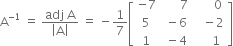 straight A to the power of negative 1 end exponent space equals space fraction numerator adj space straight A over denominator open vertical bar straight A close vertical bar end fraction space equals space minus 1 over 7 open square brackets table row cell negative 7 end cell cell space space space space space space 7 end cell cell space space space space space space 0 end cell row 5 cell space minus 6 end cell cell space space space minus 2 end cell row 1 cell space minus 4 end cell cell space space space space space 1 end cell end table close square brackets