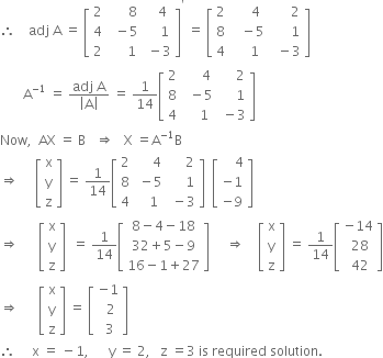 therefore space space space space adj space straight A space equals space open square brackets table row 2 cell space space space space space space 8 end cell cell space space space 4 end cell row 4 cell space space minus 5 end cell cell space space space space 1 end cell row 2 cell space space space space space 1 end cell cell space minus 3 end cell end table close square brackets to the power of apostrophe space equals space open square brackets table row 2 cell space space space space space 4 end cell cell space space space space space space 2 end cell row 8 cell space space space minus 5 end cell cell space space space space space space 1 end cell row 4 cell space space space space 1 end cell cell space space minus 3 end cell end table close square brackets
space space space space space space space straight A to the power of negative 1 end exponent space equals space fraction numerator adj space straight A over denominator open vertical bar straight A close vertical bar end fraction space equals space 1 over 14 open square brackets table row 2 cell space space space space space 4 end cell cell space space space space space 2 end cell row 8 cell space space minus 5 end cell cell space space space space space 1 end cell row 4 cell space space space space 1 end cell cell space minus 3 end cell end table close square brackets
Now comma space space AX space equals space straight B space space space rightwards double arrow space space space straight X space equals straight A to the power of negative 1 end exponent straight B
rightwards double arrow space space space space space open square brackets table row straight x row straight y row straight z end table close square brackets space equals space 1 over 14 open square brackets table row 2 cell space space space space space 4 end cell cell space space space space space 2 end cell row 8 cell space minus 5 end cell cell space space space space space 1 end cell row 4 cell space space space 1 end cell cell space minus 3 end cell end table close square brackets space space open square brackets table row cell space space space space 4 end cell row cell negative 1 end cell row cell negative 9 end cell end table close square brackets
rightwards double arrow space space space space space space open square brackets table row straight x row straight y row straight z end table close square brackets space space equals space 1 over 14 open square brackets table row cell 8 minus 4 minus 18 end cell row cell 32 plus 5 minus 9 end cell row cell 16 minus 1 plus 27 end cell end table close square brackets space space space space space rightwards double arrow space space space space open square brackets table row straight x row straight y row straight z end table close square brackets space equals space 1 over 14 open square brackets table row cell negative 14 end cell row cell space 28 end cell row cell space 42 end cell end table close square brackets
rightwards double arrow space space space space space space open square brackets table row straight x row straight y row straight z end table close square brackets space equals space open square brackets table row cell negative 1 end cell row cell space space 2 end cell row cell space 3 end cell end table close square brackets
therefore space space space space space straight x space equals space minus 1 comma space space space space space space straight y space equals space 2 comma space space space straight z space equals 3 space is space required space solution. space