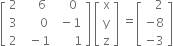 open square brackets table row 2 cell space space space space 6 end cell cell space space space 0 end cell row 3 cell space space space space space 0 end cell cell space minus 1 end cell row 2 cell space space minus 1 end cell cell space space space space space space 1 end cell end table close square brackets space open square brackets table row straight x row straight y row straight z end table close square brackets space equals open square brackets table row cell space space space 2 end cell row cell negative 8 end cell row cell negative 3 end cell end table close square brackets